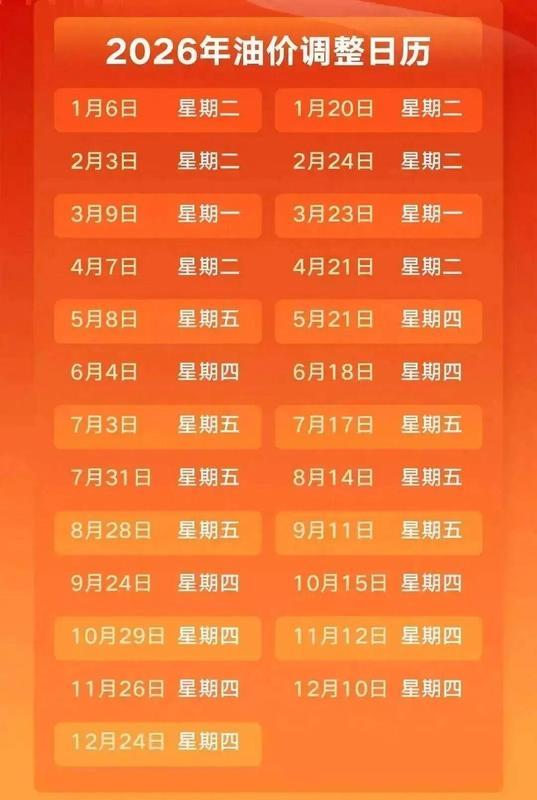  国际油价震荡下行，国内成品油调整窗口临近；涨幅预期仍存不确定性。 股票财经