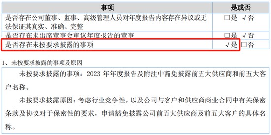  利尔达遭立案调查，股价显著回调；上市后业绩调整频发，信披问题引关注。 股票财经