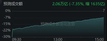 算力产业链修复逻辑:技术驱动下的市场博弈真相 股票财经