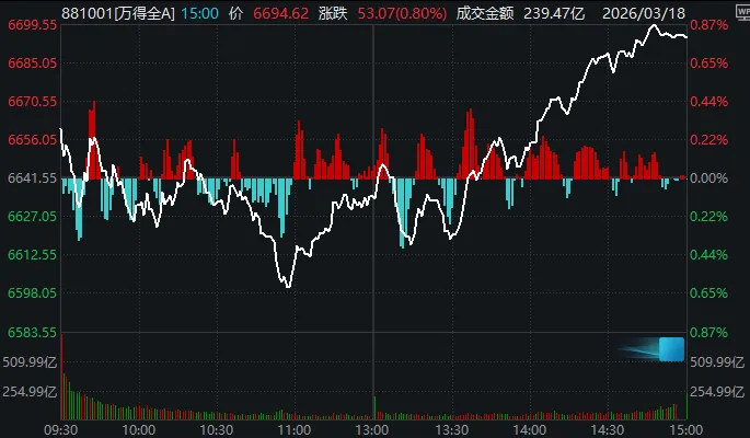 算力产业链修复逻辑:技术驱动下的市场博弈真相 股票财经