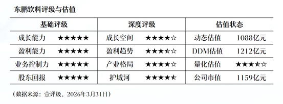  概念炒作失效：光纤业务占比真相揭露行业投资痛点 股票财经