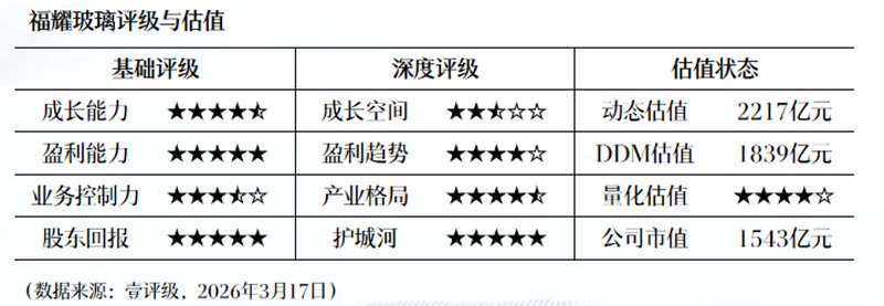  概念炒作失效：光纤业务占比真相揭露行业投资痛点 股票财经
