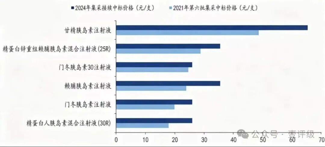  技术突破与资本重估：GZR4如何改写甘李药业估值逻辑 股票财经