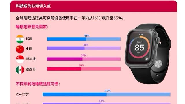  DeepRare技术解析：可解释AI如何重构罕见病诊断范式 IT技术
